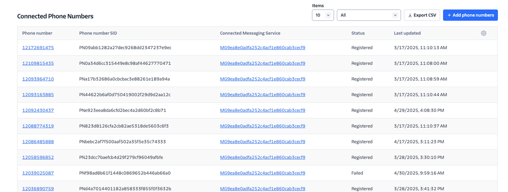 All Photos for Strange Soles in South Boston, MA