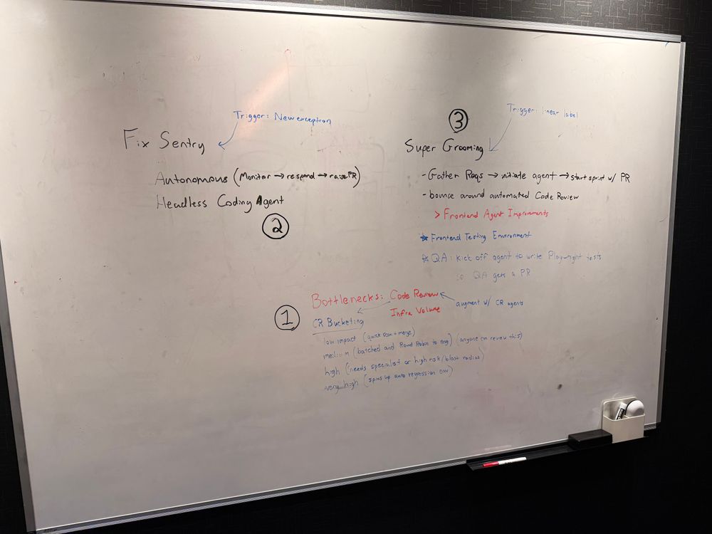 All Photos for Strange Soles in South Boston, MA