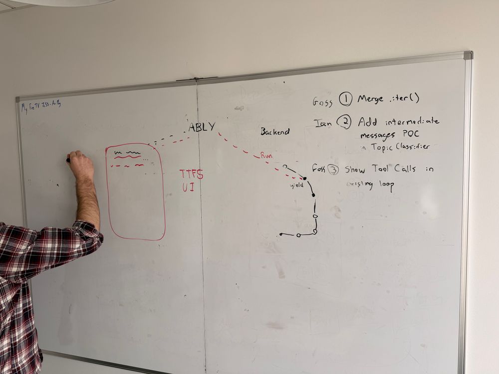 All Photos for Strange Soles in South Boston, MA