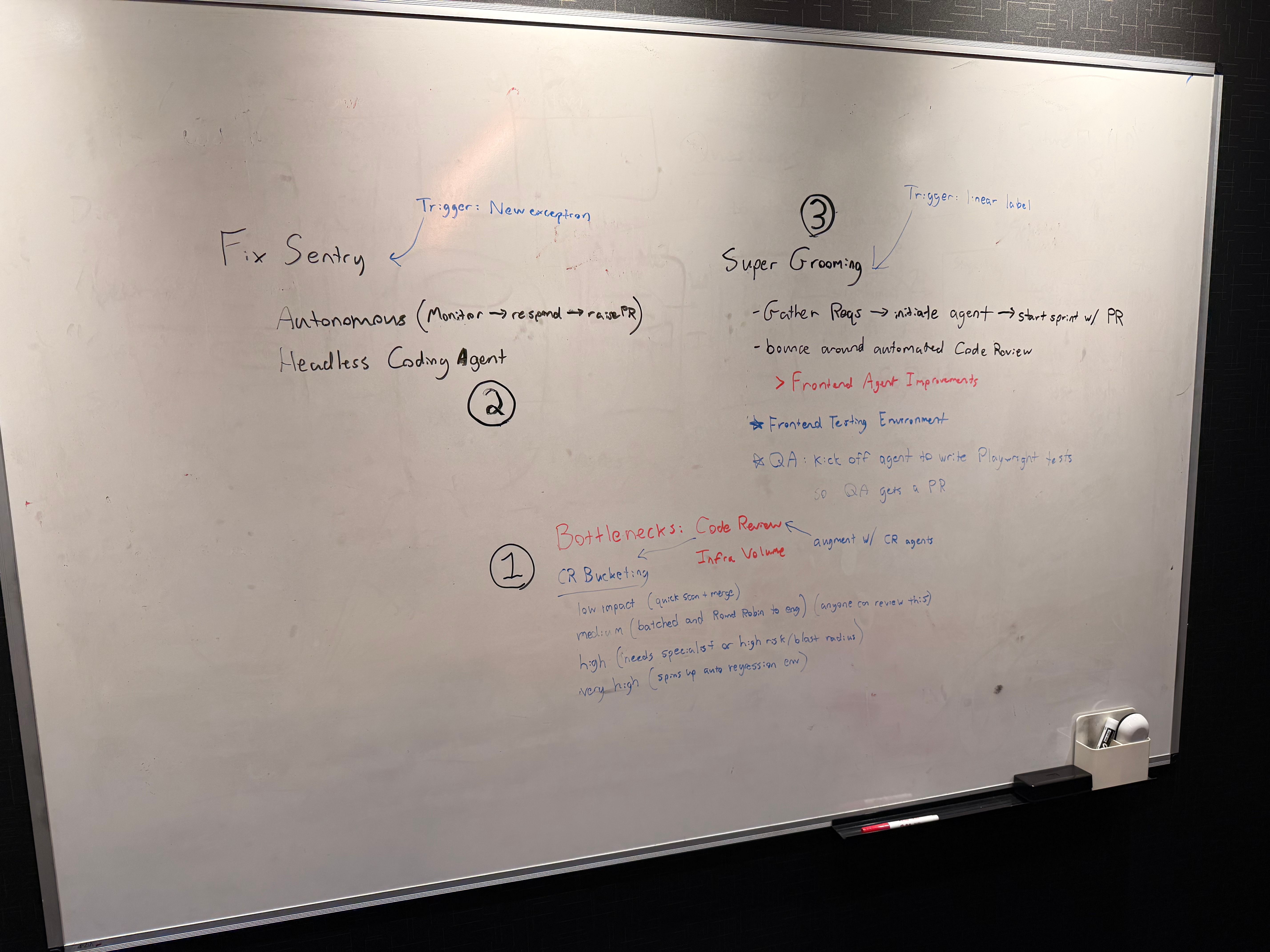  for Strange Soles in South Boston, MA