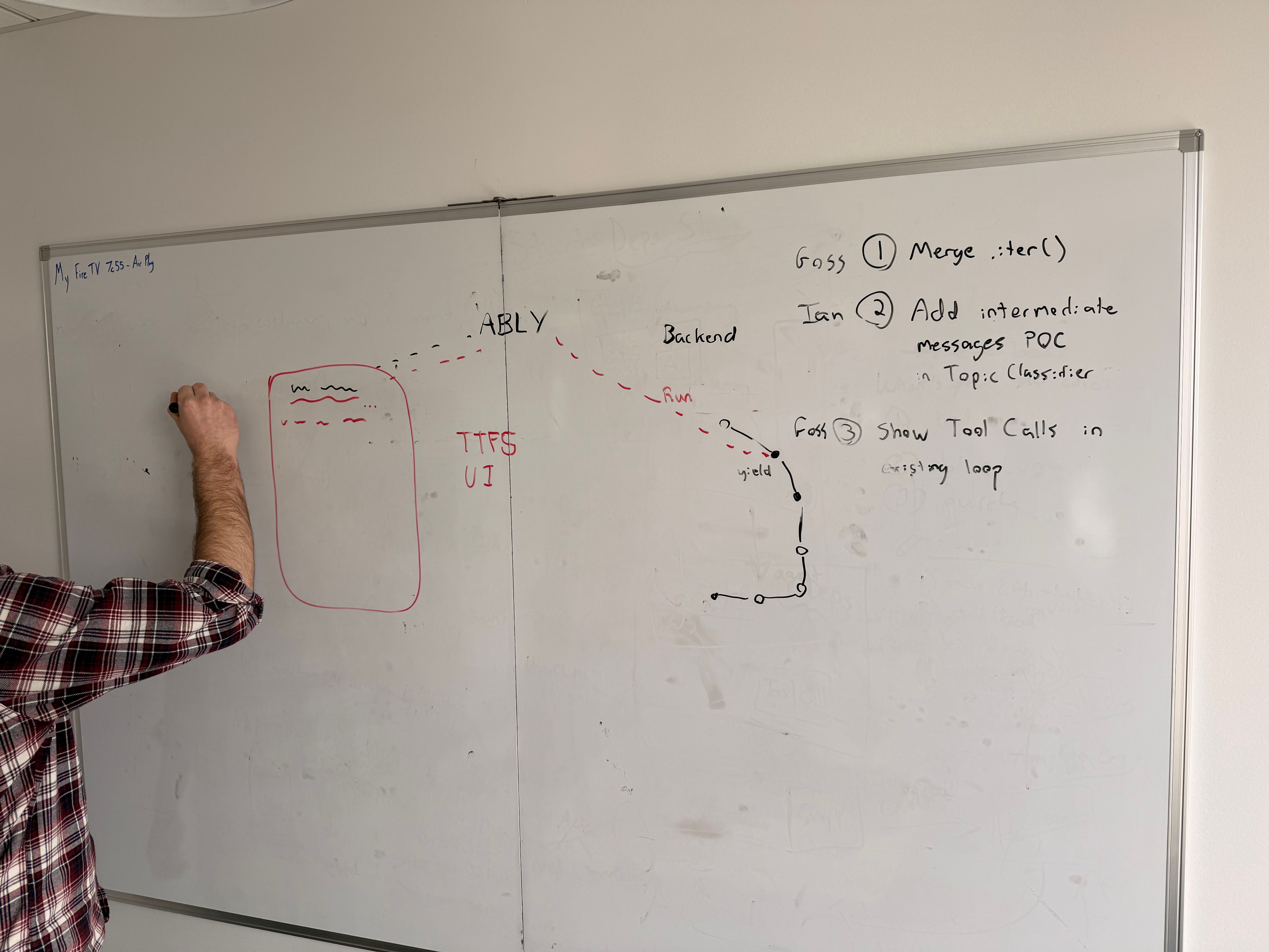  for Strange Soles in South Boston, MA